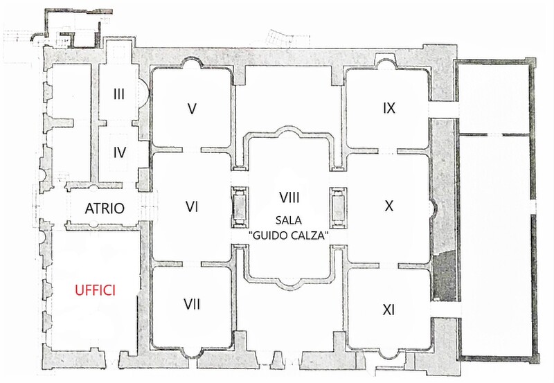Pianta Museo