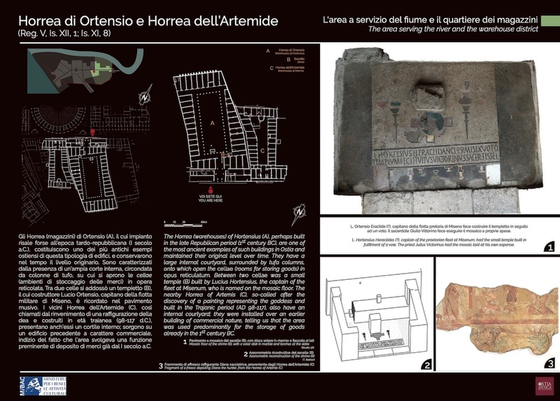 Pannello 24 - Horrea di Ortensio e Horrea dell'Artemide