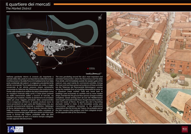 Pannello 11 - Il quartiere dei mercati