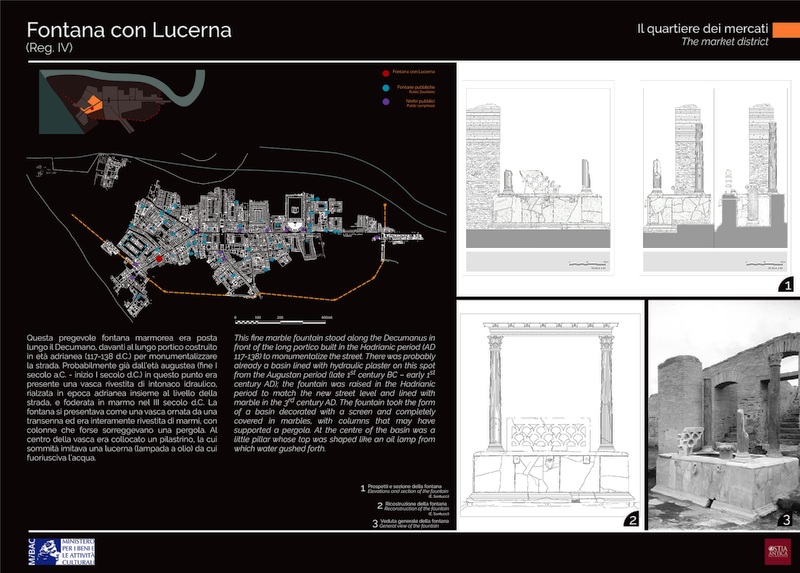 Panel 87 - Fontana con lucerna