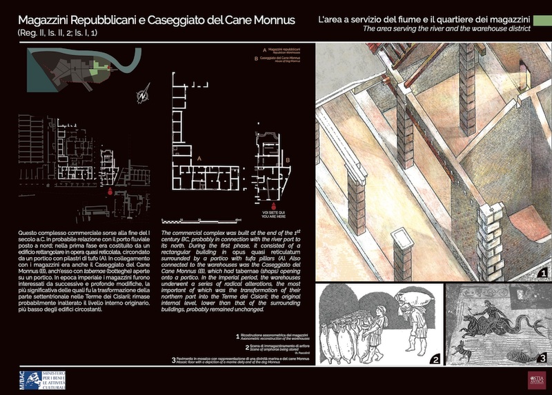 Pannello 17 - Magazzini repubblicani e Caseggiato del Cane Monnus