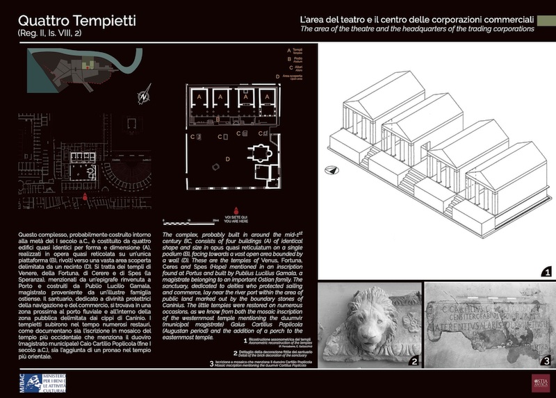 Pannello 29 - Quattro Tempietti