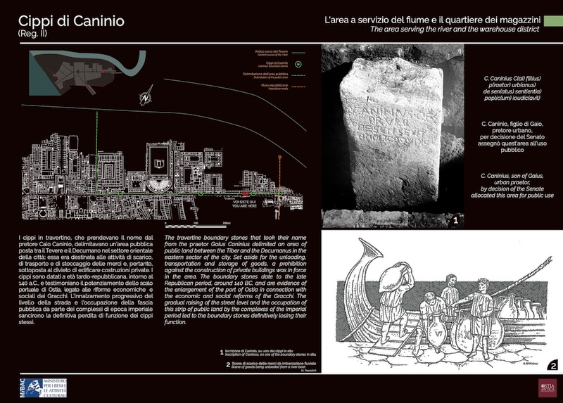 Pannello 19 - Cippi di Caninio