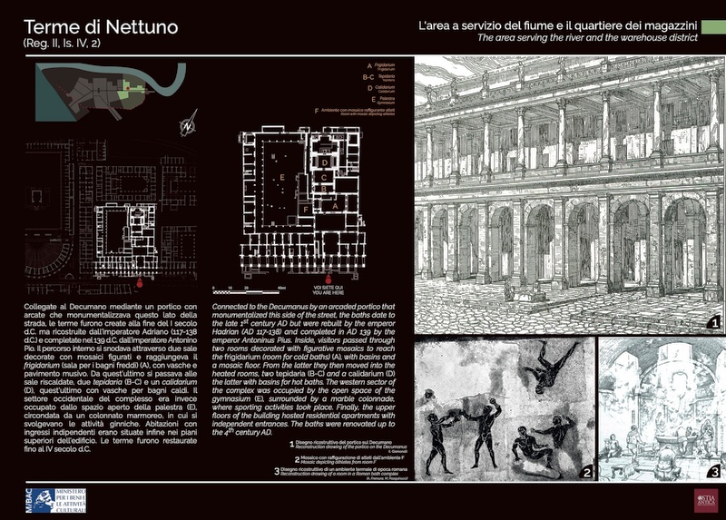 Pannello 21 - Terme di Nettuno