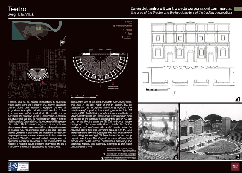 Pannello 26 - Teatro
