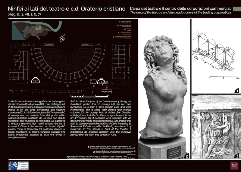 Pannello 25 - Ninfei ai lati del Teatro e Oratorio cristiano