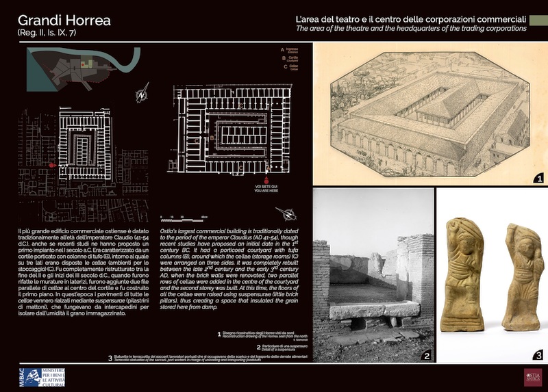 Pannello 30 - Grandi Horrea