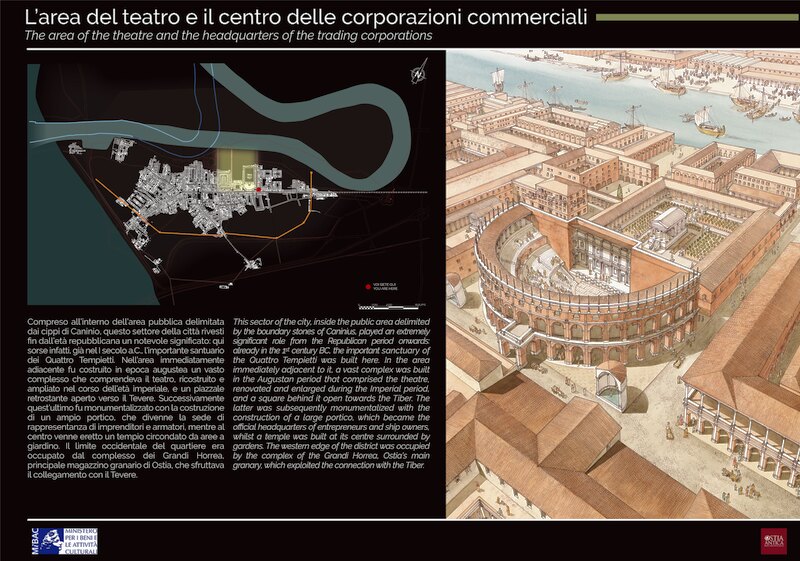 Pannello 06 - L'area del teatro e il centro delle corporazioni commerciali