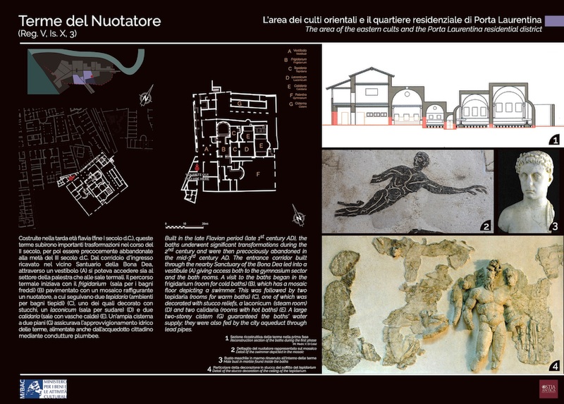 Panel 33 - Terme del Nuotatore