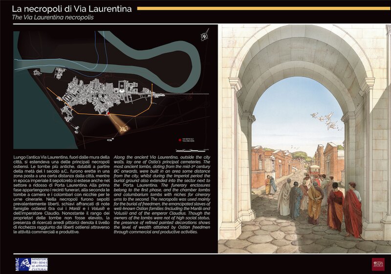Panel 08 - The Via Laurentina necropolis