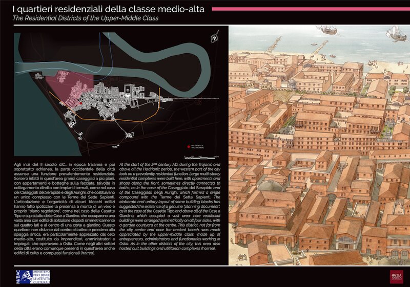 Panel 10 - The Residential Districts of the Upper-Middle Class