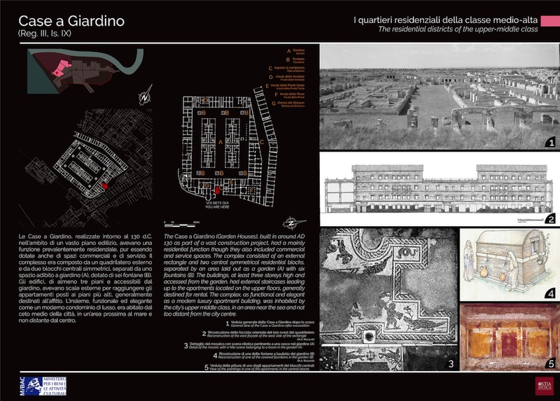 Panel 76 - Case a Giardino